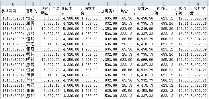 工资条短信内容